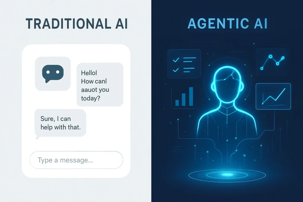 ai comparison infographic